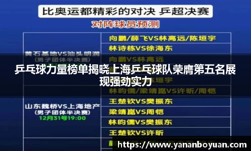 乒乓球力量榜单揭晓上海乒乓球队荣膺第五名展现强劲实力